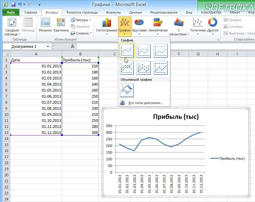 Как сделать линейную диаграмму в excel